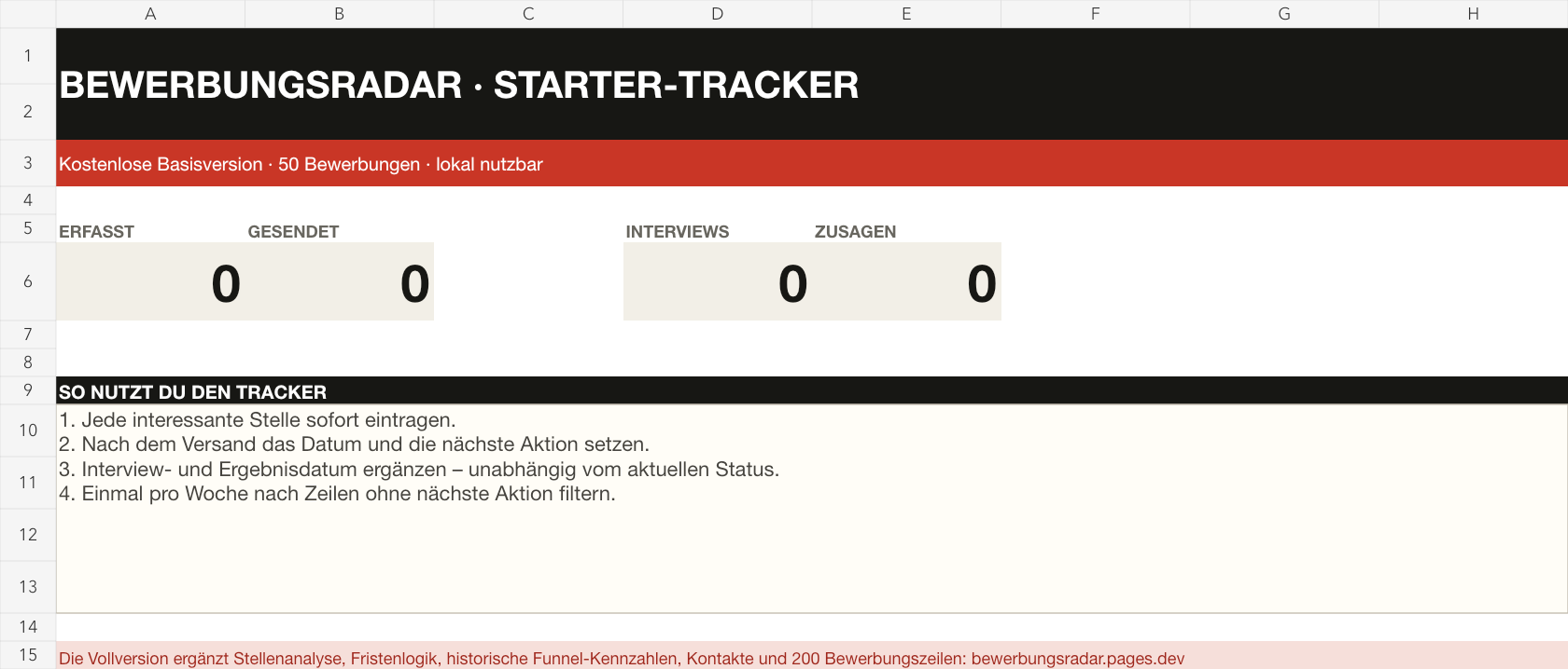 Übersicht des kostenlosen Bewerbungs-Trackers